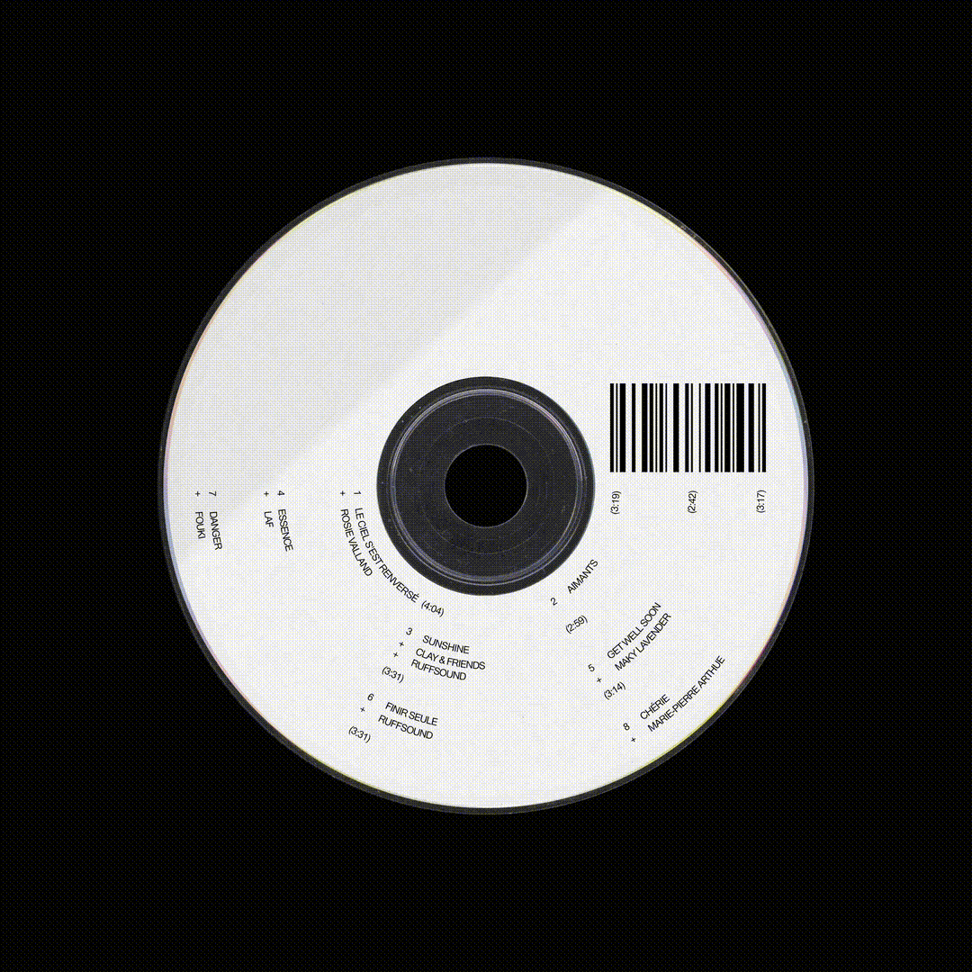 Custom Music Creation